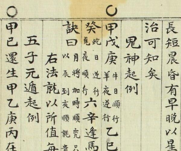 大六壬《金口诀》 (大六壬金口诀排盘)