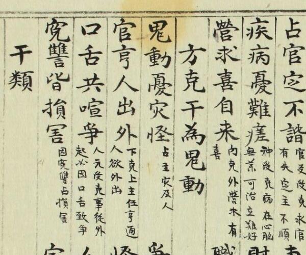 大六壬《金口诀》 (大六壬金口诀排盘)