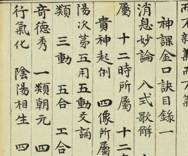 大六壬《金口诀》 (大六壬金口诀排盘)