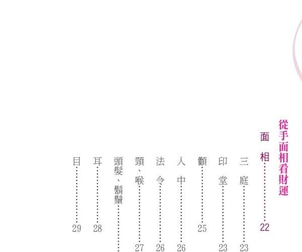 财运亨通好运来：从面相、手相、八字、五行、阳宅风水、姓名学中，求得好财运