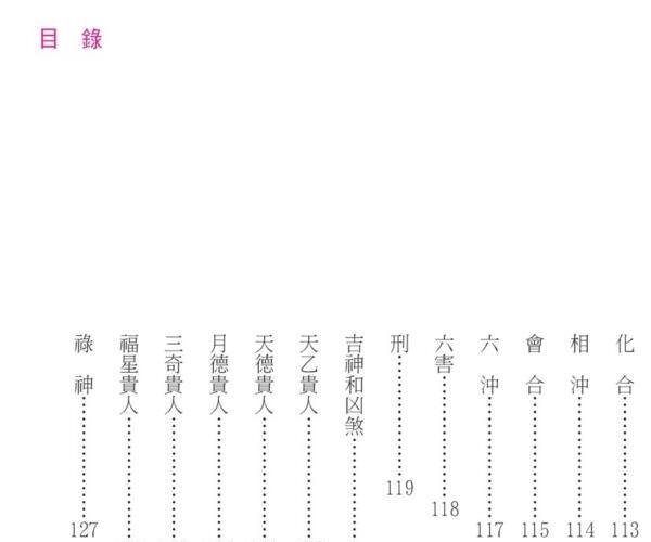 财运亨通好运来：从面相、手相、八字、五行、阳宅风水、姓名学中，求得好财运