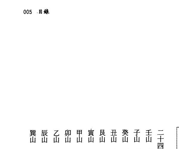 陈泱丞《廿二十四山造葬天机汇解便览》 (二十四山造葬课择日全书)