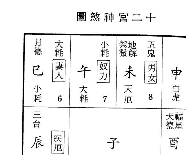 五守山人《八字命理批断实录》256页