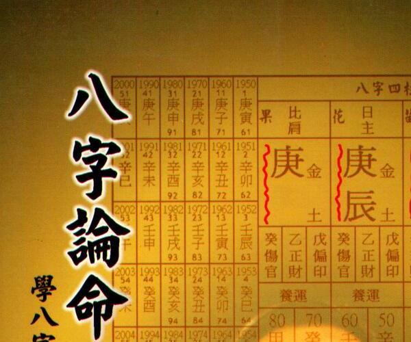 孟庆正《八字论命用神专论》 (孟祥宝八字)