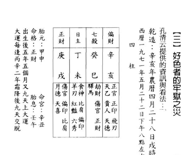 宋英成《八字英雄榜》