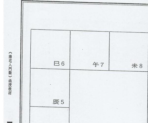 林晋德《阳宅入门断函授教材》37页