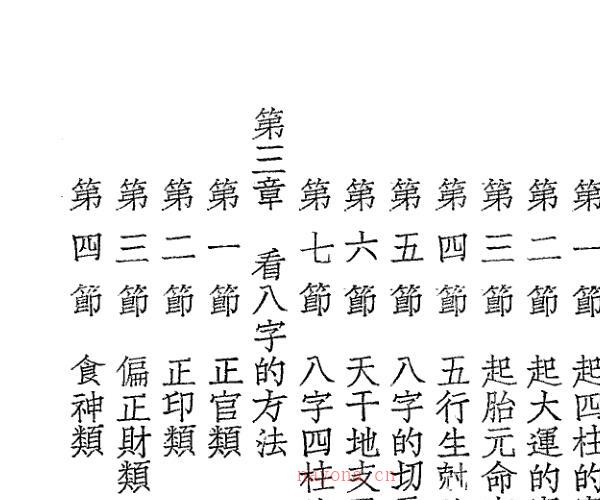 《子平五行学要旨快览》 志南行 (子平全书)