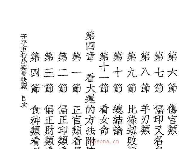 《子平五行学要旨快览》 志南行 (子平全书)