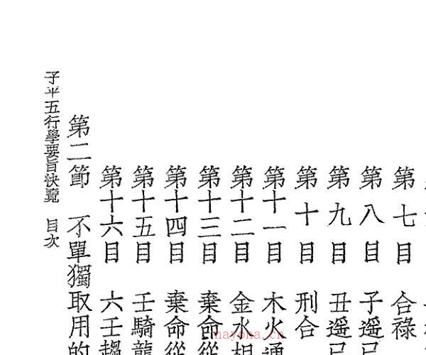 《子平五行学要旨快览》 志南行 (子平全书)