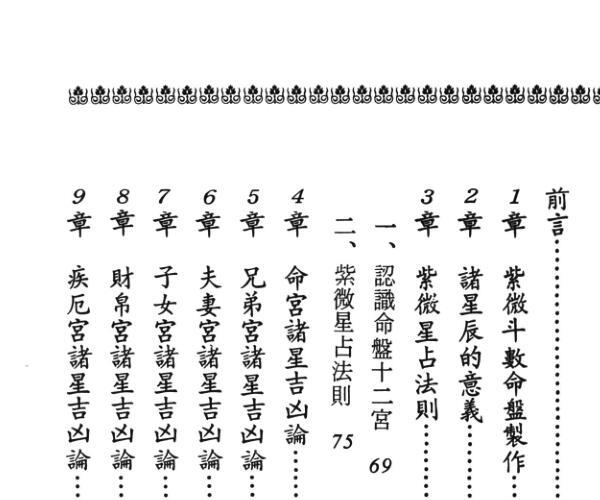 李铁笔《简易紫微星占入门》 (紫微铁断150条)