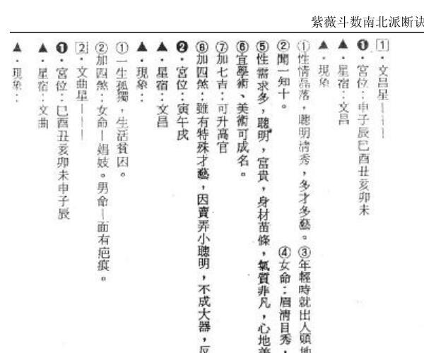 朱云山《紫微斗数南北派断诀》 (紫微斗数全书南北山人)