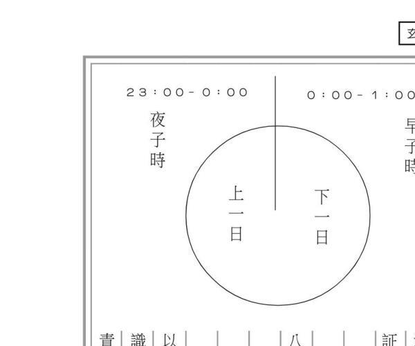 易天生《八字拆局-子平辩证续编》