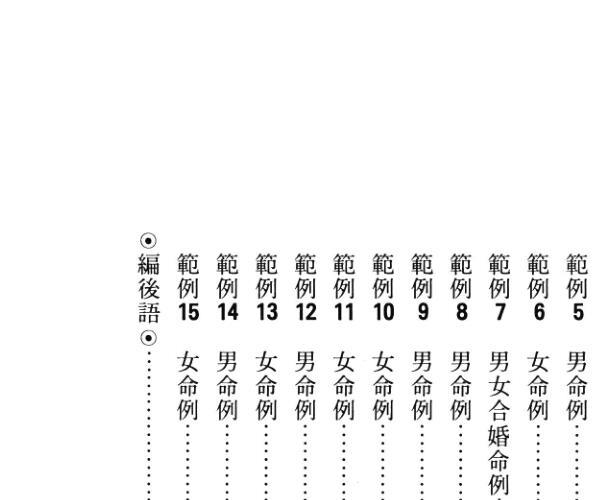 李铁笔《八字实批精华》