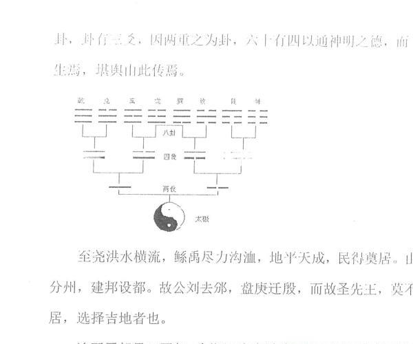 阮茂栋真传混元地理笔记》229页