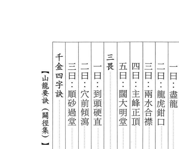 李默斋 《山龙水龙要诀》 (山龙水龙图片)