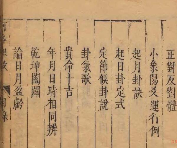 《希夷先生河洛理数》七卷 (希夷的出处)