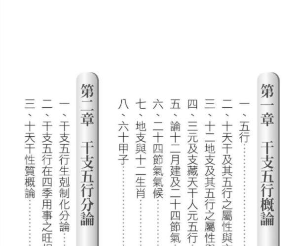 林炜能【看实例学八字最快懂】 (林炜个人资料的妻子)