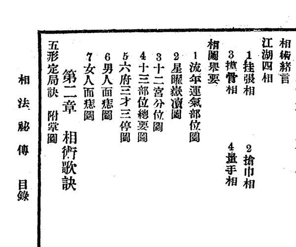 江湖《相法秘传》（104页）