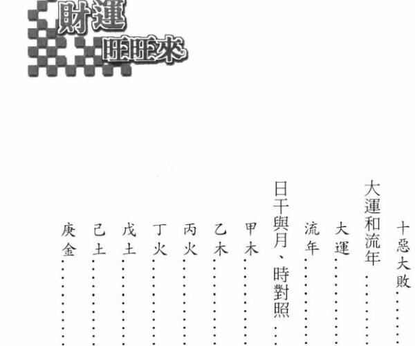 许重敬《斗数之旅 人生解惑》