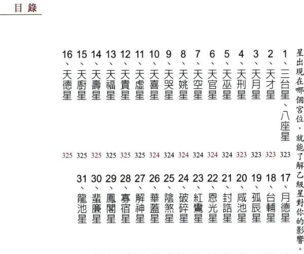 杨智宇《紫微斗数这本最好用》370页