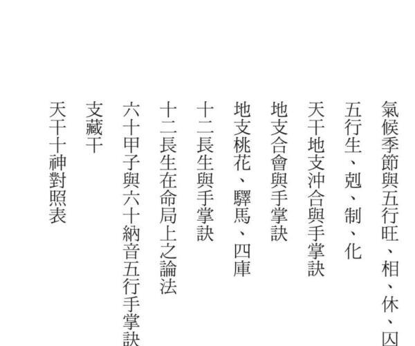 陈弘《陈弘老师教您生辰八字轻松学，简单逻辑断命理》296页