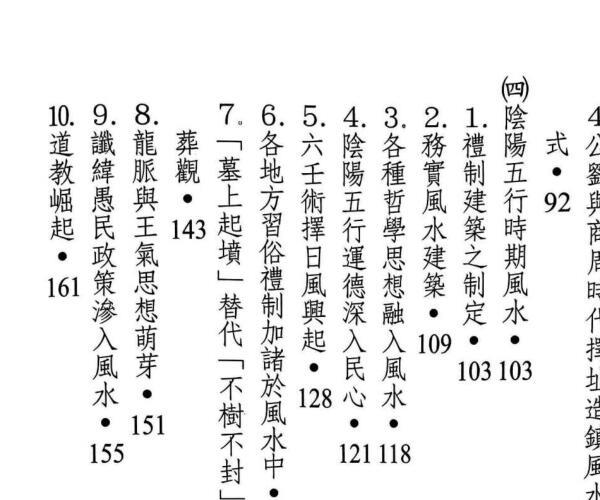 六愚《风水概论》 (六畜风水)