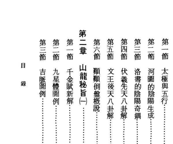 《风水的研究》  唐正一 (风水先生唐大师)