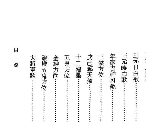 《风水的研究》  唐正一 (风水先生唐大师)