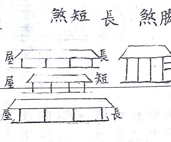 民间 风水《阴阳配合犯煞秘籍》 (阴阳配1)