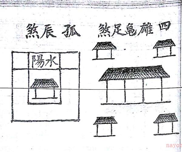 民间 风水《阴阳配合犯煞秘籍》 (阴阳配1)