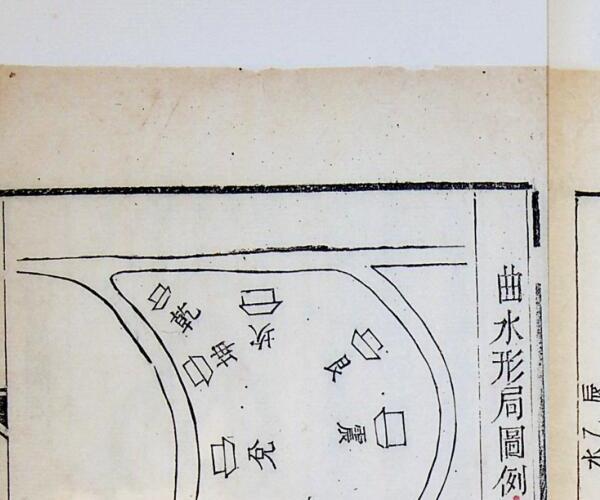 《阳宅集成》8卷