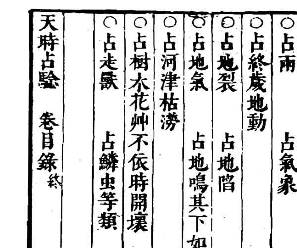 《占验天时》A5版面（41页）