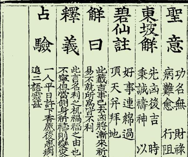 关帝灵签 (关帝灵签解签 1-100签)