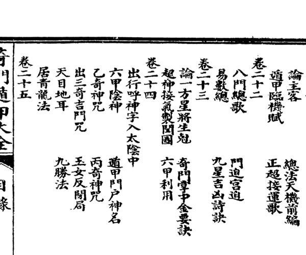 《金函奇门遁甲秘笈全书》142页