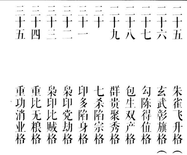 江心泉《江公秘传课验集成》（204页）