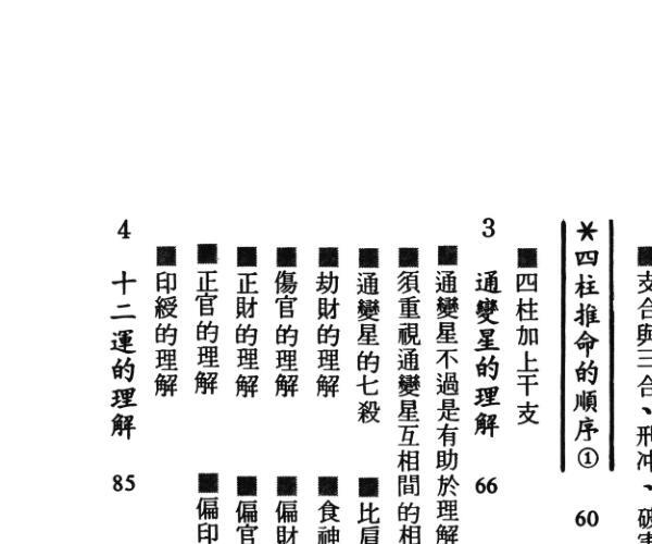 《四柱推命判断》陈恒雄 (四柱预测学陈园)