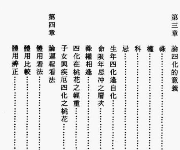 许正鸿《紫微斗数探命化达》 (许铨仁紫微斗数论命十要)