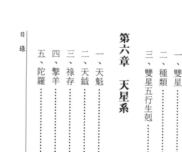 萧汝祥《飞星紫微斗数应用》484页