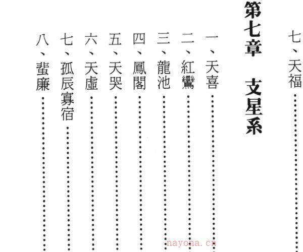 萧汝祥《飞星紫微斗数应用》484页