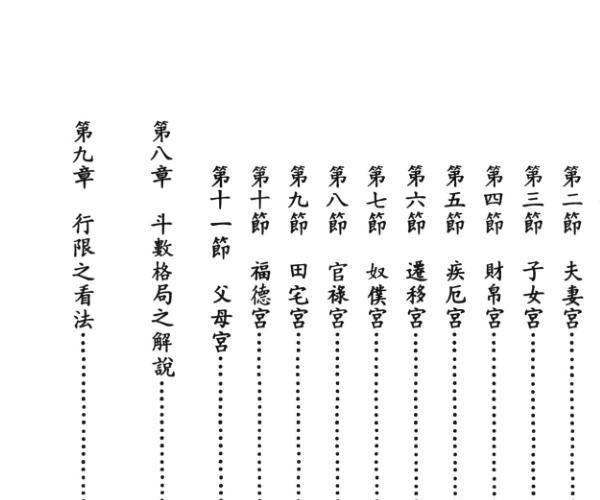 《飞星紫微斗数阐秘》  鲍黎明 (紫微飞星算命)