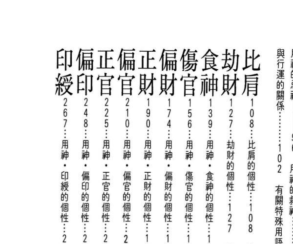 《现代四柱推命详解》 不二龙彦