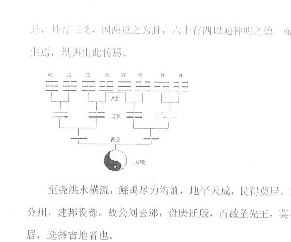 阮茂栋真传混元地理笔记 229页