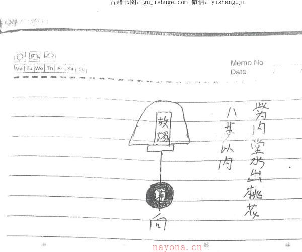 阮茂栋真传混元地理笔记 229页