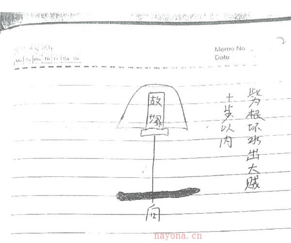 阮茂栋真传混元地理笔记 229页