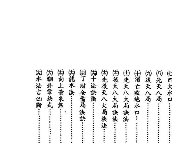 徐龙澍《堪舆辟径》 (中国堪舆学徐芹庭)