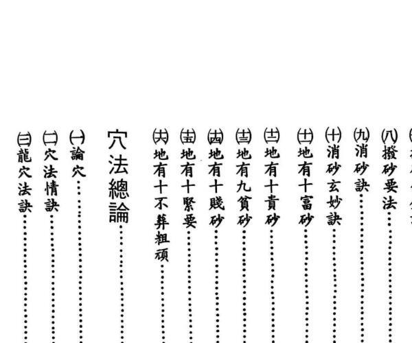 徐龙澍《堪舆辟径》 (中国堪舆学徐芹庭)