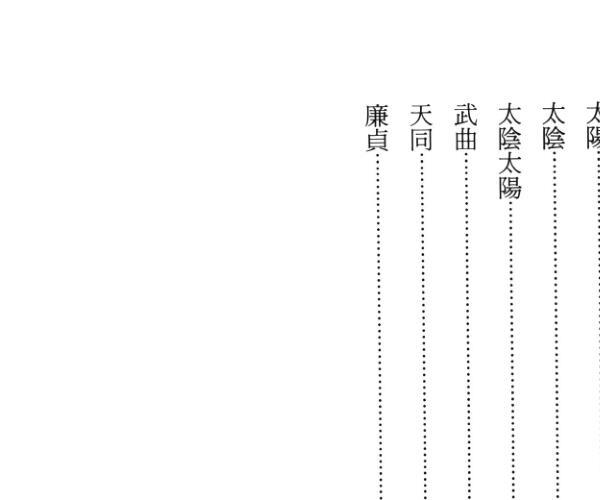 《紫微斗数赋文格局总论》  曾正兴·真观主人 (曾国雄 紫微斗数)