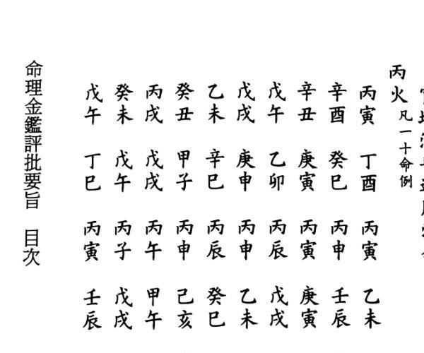 志于道 《命理金鉴评批要旨》 (命理金箴)