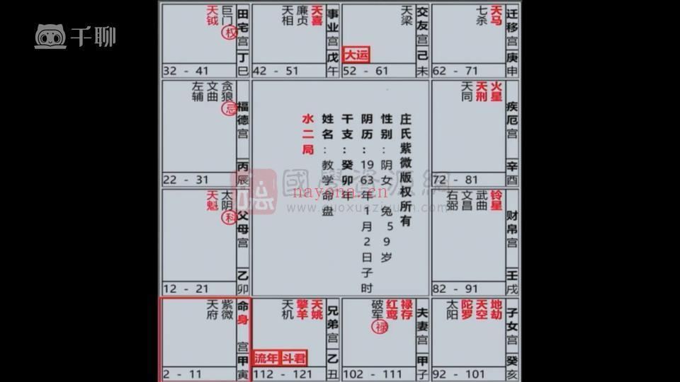 赋棋 紫微斗数课程一期 67集视频+1节音频