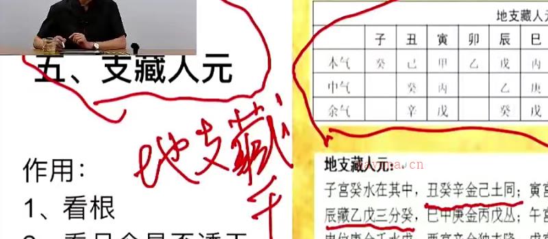 荣庵老师四柱八字课程（初中高）系列105集视频【原版】 网盘